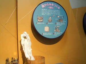 紬糸