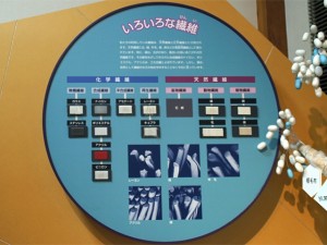 いろいろな繊維